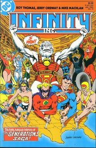 Infinity Inc. #10 by DC Comics