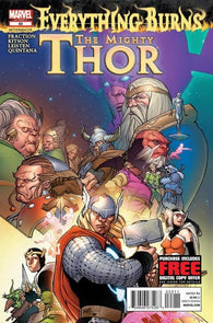 Mighty Thor #22 by Marvel Comic Books